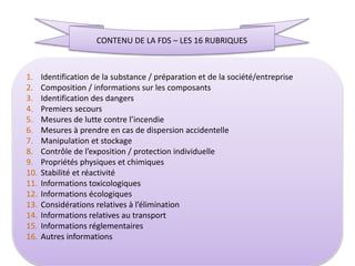 CONTENU DE LA FDS – LES 16 RUBRIQUES
1. Identification de la substance / préparation et de la société/entreprise
2. Composition / informations sur les composants
3. Identification des dangers
4. Premiers secours
5. Mesures de lutte contre l’incendie
6. Mesures à prendre en cas de dispersion accidentelle
7. Manipulation et stockage
8. Contrôle de l’exposition / protection individuelle
9. Propriétés physiques et chimiques
10. Stabilité et réactivité
11. Informations toxicologiques
12. Informations écologiques
13. Considérations relatives à l’élimination
14. Informations relatives au transport
15. Informations réglementaires
16. Autres informations
 