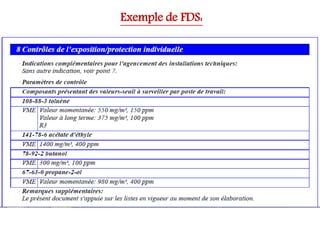 Exemple de FDS:
 