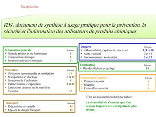 52
Information générale Rubrique
 Nom du produit et du fournisseur 1
 Composition chimique 2
 Propriétés physico-chimiques 9
Dangers Rubrique
 Inflammabilité, explosivité, réactivité 3, 9 et 10
 Santé : toxicité 3 et 11
 Environnement : écotoxicité 3 et 12
Elimination Rubrique
 Résidus/déchets, recyclage 13
Utilisation Rubrique
 Utilisation recommandée et restrictions 16
 Manipulation et stockage 7 et 15
 Protection de l’utilisateur 8
 Valeurs limites d’exposition 8 et 15
 Limitations de mise sur le marché et
d’emploi 15
Situations d’urgence Rubrique
 Premiers secours 4
 Incendie 5
 Fuites/déversements 6
Transport Rubrique
 Précautions et conseils 14
 Classes de danger transport 14
C’est un document évolutif par nature :
il est essentiel de s’assurer que l’on
dispose toujours de l’exemplaire le plus
récent.
Récapitulons:
FDS : document de synthèse à usage pratique pour la prévention, la
sécurité et l’information des utilisateurs de produits chimiques
 