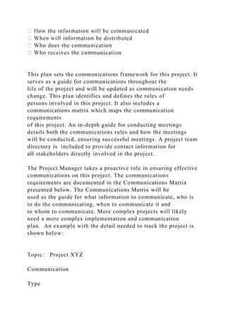 munication
This plan sets the communications framework for this project. It
serves as a guide for communications throughout the
life of the project and will be updated as communication needs
change. This plan identifies and defines the roles of
persons involved in this project. It also includes a
communications matrix which maps the communication
requirements
of this project. An in-depth guide for conducting meetings
details both the communications rules and how the meetings
will be conducted, ensuring successful meetings. A project team
directory is included to provide contact information for
all stakeholders directly involved in the project.
The Project Manager takes a proactive role in ensuring effective
communications on this project. The communications
requirements are documented in the Communications Matrix
presented below. The Communications Matrix will be
used as the guide for what information to communicate, who is
to do the communicating, when to communicate it and
to whom to communicate. More complex projects will likely
need a more complex implementation and communication
plan. An example with the detail needed to track the project is
shown below:
Topic: Project XYZ
Communication
Type
 