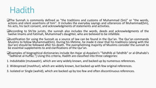 Hadith Example Sources (L-5).pptx