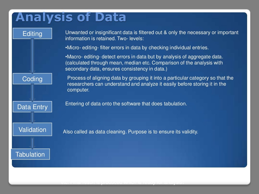 Sources Methods Of Data Collection