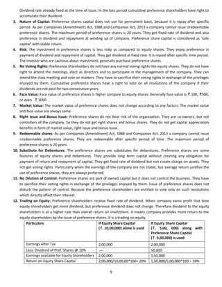 Sources of business finance | PDF