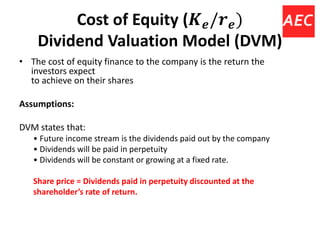 Sources of capital/ Cost of Capital | PPTX
