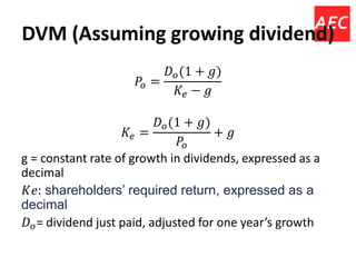 Sources of capital/ Cost of Capital | PPTX