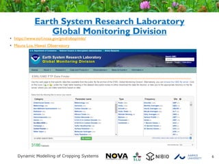Earth System Research Laboratory
Global Monitoring Division
• https://www.esrl.noaa.gov/gmd/obop/mlo/
• Mauna Loa, Hawaii Observatory
6
 