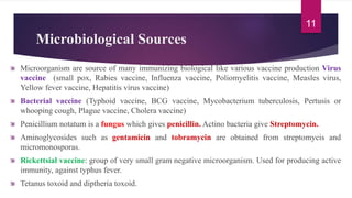 Microbiological Sources
Microorganism are source of many immunizing biological like various vaccine production Virus
vaccine (small pox, Rabies vaccine, Influenza vaccine, Poliomyelitis vaccine, Measles virus,
Yellow fever vaccine, Hepatitis virus vaccine)
Bacterial vaccine (Typhoid vaccine, BCG vaccine, Mycobacterium tuberculosis, Pertusis or
whooping cough, Plague vaccine, Cholera vaccine)
Penicillium notatum is a fungus which gives penicillin. Actino bacteria give Streptomycin.
Aminoglycosides such as gentamicin and tobramycin are obtained from streptomycis and
micromonosporas.
Rickettsial vaccine: group of very small gram negative microorganism. Used for producing active
immunity, against typhus fever.
Tetanus toxoid and diptheria toxoid.
11
 