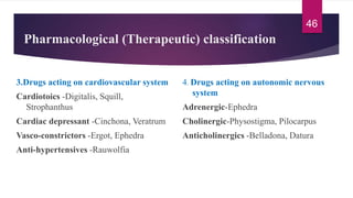 Pharmacological (Therapeutic) classification
3.Drugs acting on cardiovascular system
Cardiotoics -Digitalis, Squill,
Strophanthus
Cardiac depressant -Cinchona, Veratrum
Vasco-constrictors -Ergot, Ephedra
Anti-hypertensives -Rauwolfia
4. Drugs acting on autonomic nervous
system
Adrenergic-Ephedra
Cholinergic-Physostigma, Pilocarpus
Anticholinergics -Belladona, Datura
46
 