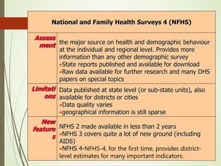 Nfhs Questionnaire.pdf sources of data for public health research.ppt