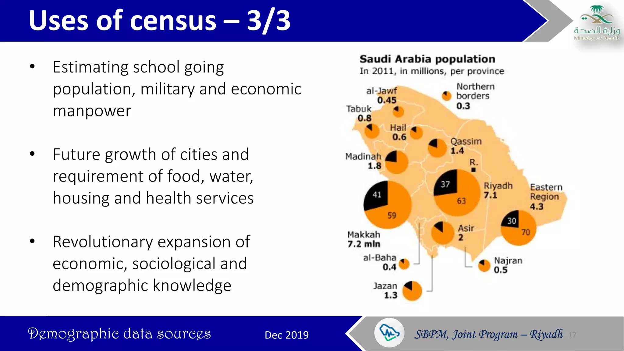 Sources of demographic data 2019 | PDF | Medical Health