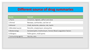 Sources of crude drugs