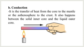 SOURCES OF EARTH’S INTERNAL HEAT.pptx ELS11 | PPTX