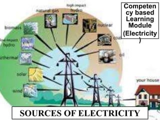 SOURCES OF ELECTRICITY
Competen
cy based
Learning
Module
(Electricity
)
 