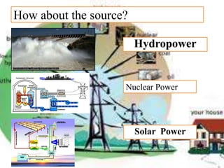 How about the source?
Hydropower
Nuclear Power
Solar Power
 