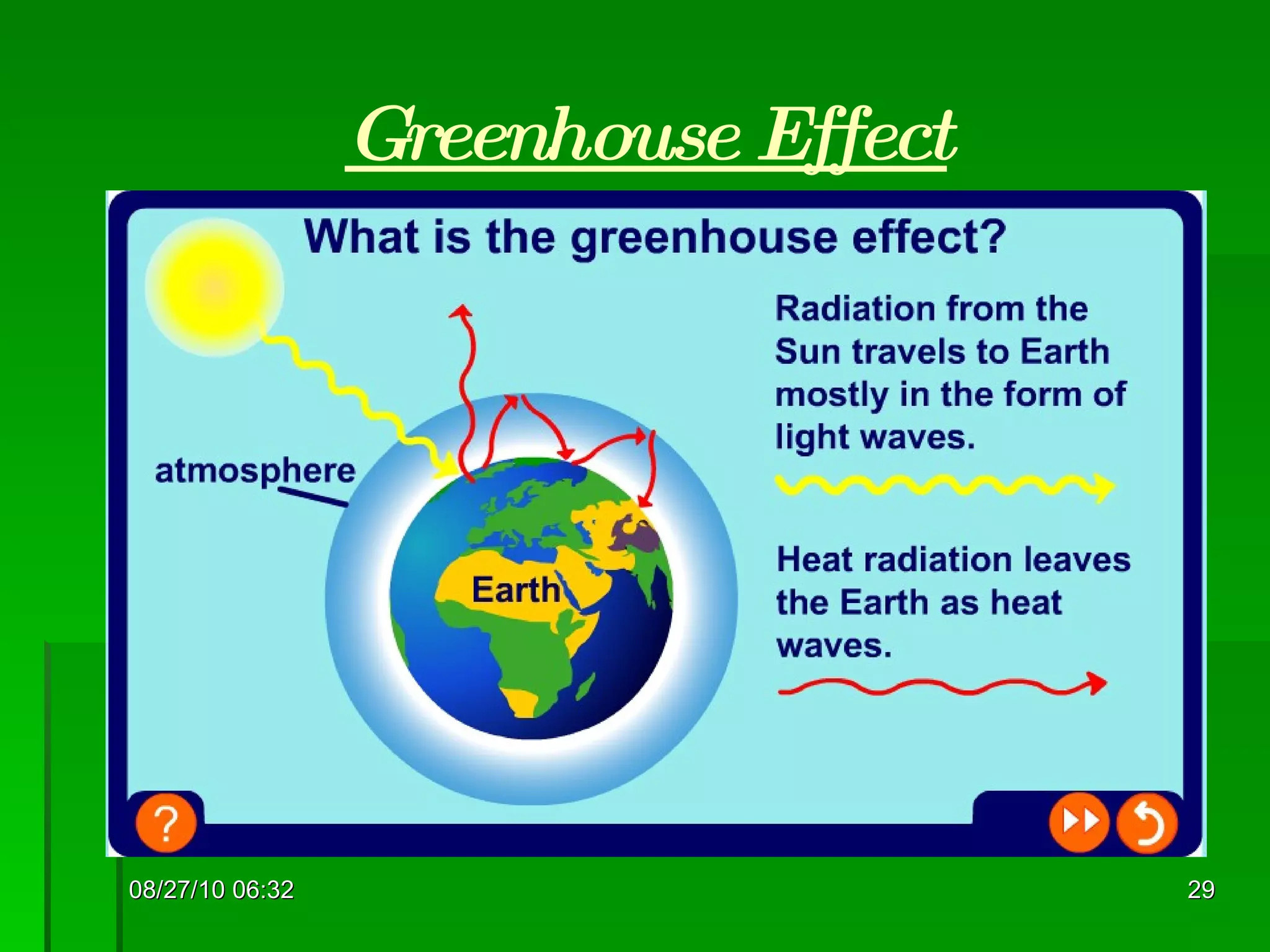 Greenhouse Effect 08/27/10   06:16 