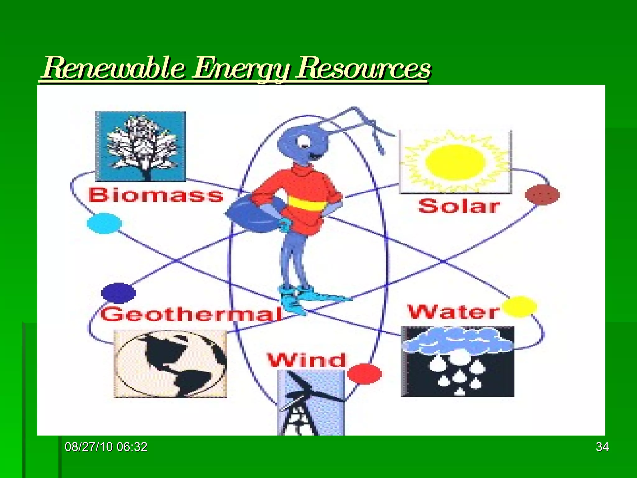 Renewable Energy Resources 08/27/10   06:16 