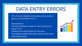 Sources Of Error In Data Collection Science Presentation in Blue ...