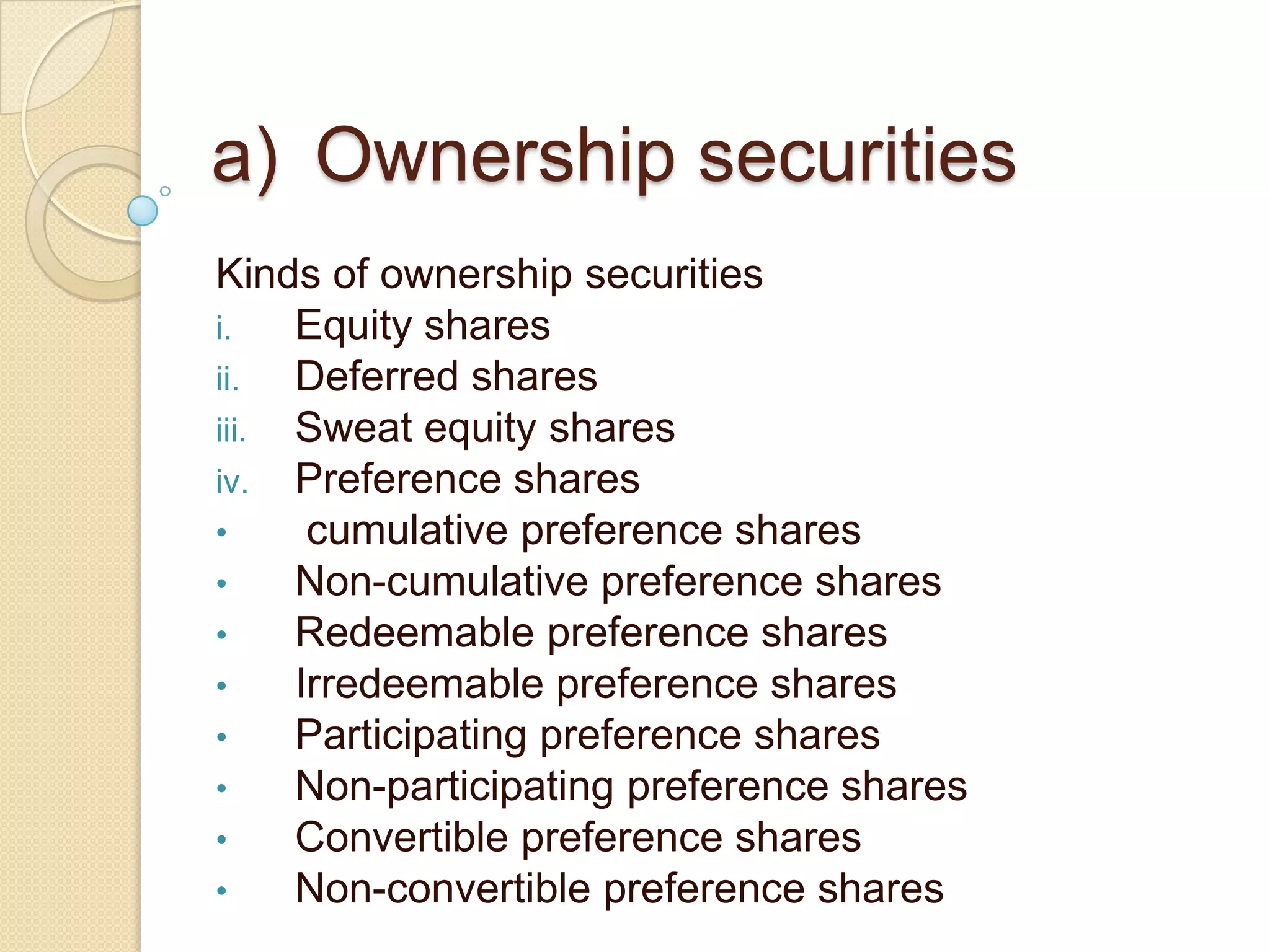 a) Ownership securities
Kinds of ownership securities
i. Equity shares
ii. Deferred shares
iii. Sweat equity shares
iv. Preference shares
• cumulative preference shares
• Non-cumulative preference shares
• Redeemable preference shares
• Irredeemable preference shares
• Participating preference shares
• Non-participating preference shares
• Convertible preference shares
• Non-convertible preference shares