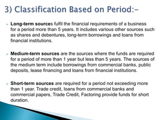 Sources Of Finanhfce.pptx
