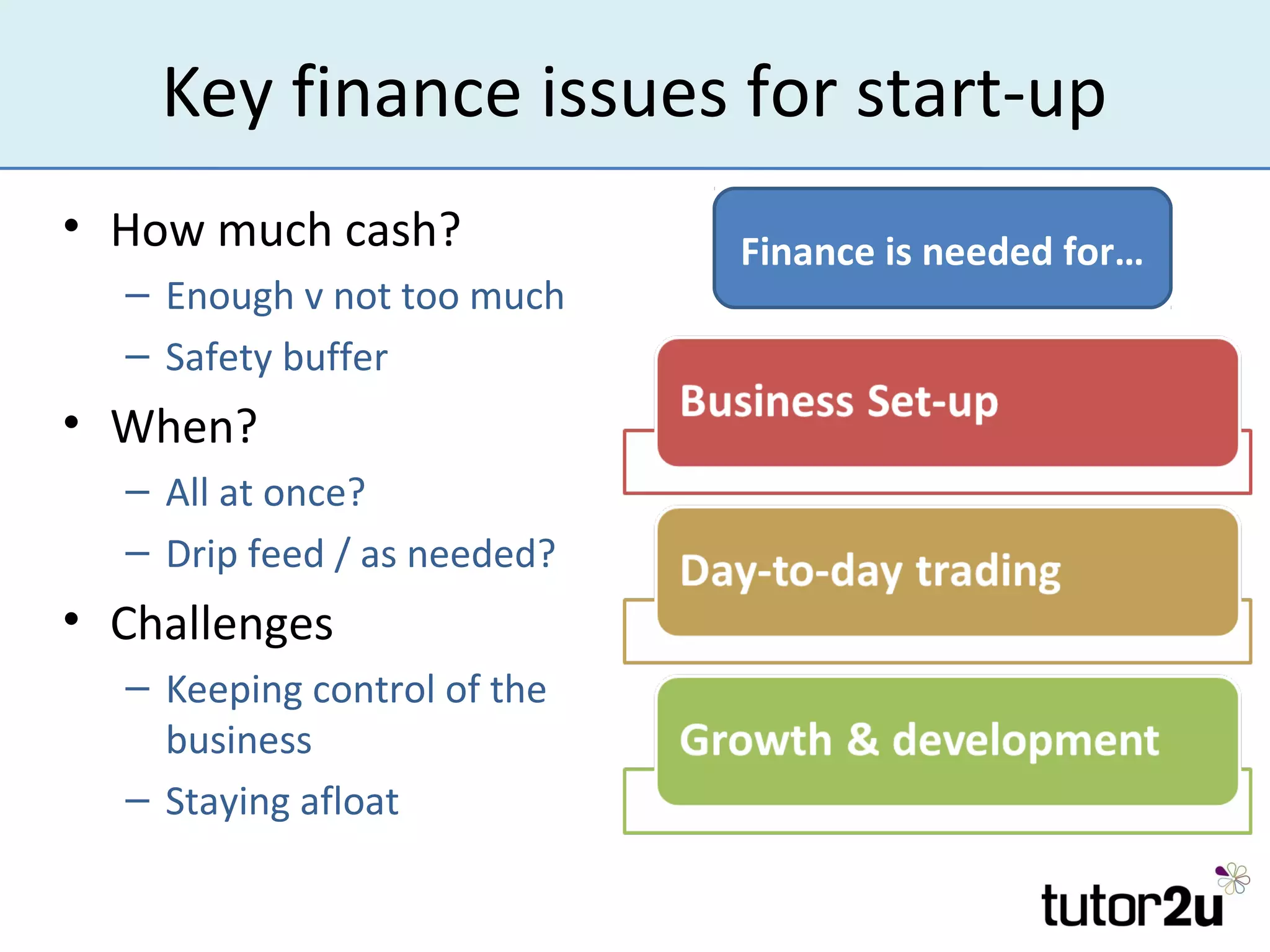 Key finance issues for start-up
• How much cash?             Finance is needed for…
  – Enough v not too much
  – Safety buffer
• When?
  – All at once?
  – Drip feed / as needed?
• Challenges
  – Keeping control of the
    business
  – Staying afloat
 