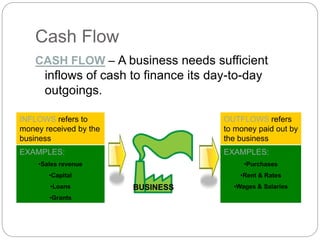 Financing Outflow Different Sources of financing Businesses.ppt