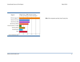 CareerXroads Source of Hire Report                                      March 2011




                                     50% of the companies say they ‘touch’ every hire.




www.careerxroads.com                                                                     3
 
