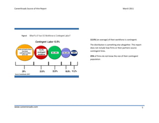 CareerXroads Source of Hire Report                                        March 2011




                                     13.5% (on average) of their workforce is contingent.

                                     The distribution is something else altogether. This report
                                     does not include how firms or their partners source
                                     contingent hires.

                                     25% of firms do not know the size of their contingent
                                     population.




www.careerxroads.com                                                                              5
 