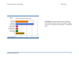 CareerXroads Source of Hire Report                                        March 2011




                                     45.7% & 65.7% of survey respondents who respectively
                                     report they have ‘Master Contracts’ with vendors to supply
                                     hourly & P/T or professional contract (Sales, IT, Engineering)
                                     labor.




www.careerxroads.com                                                                            6
 