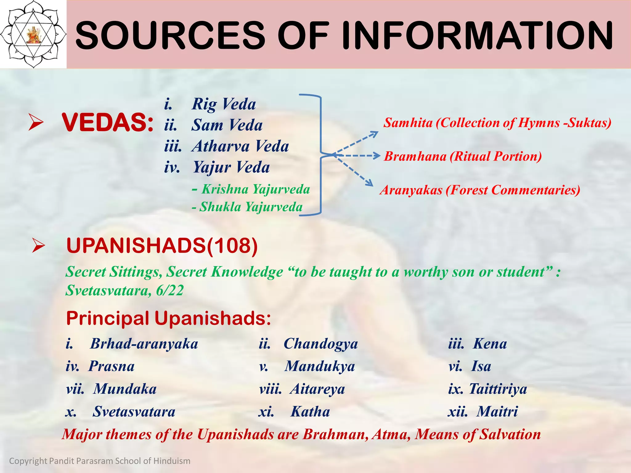 Hinduism:Sources of Information | PDF
