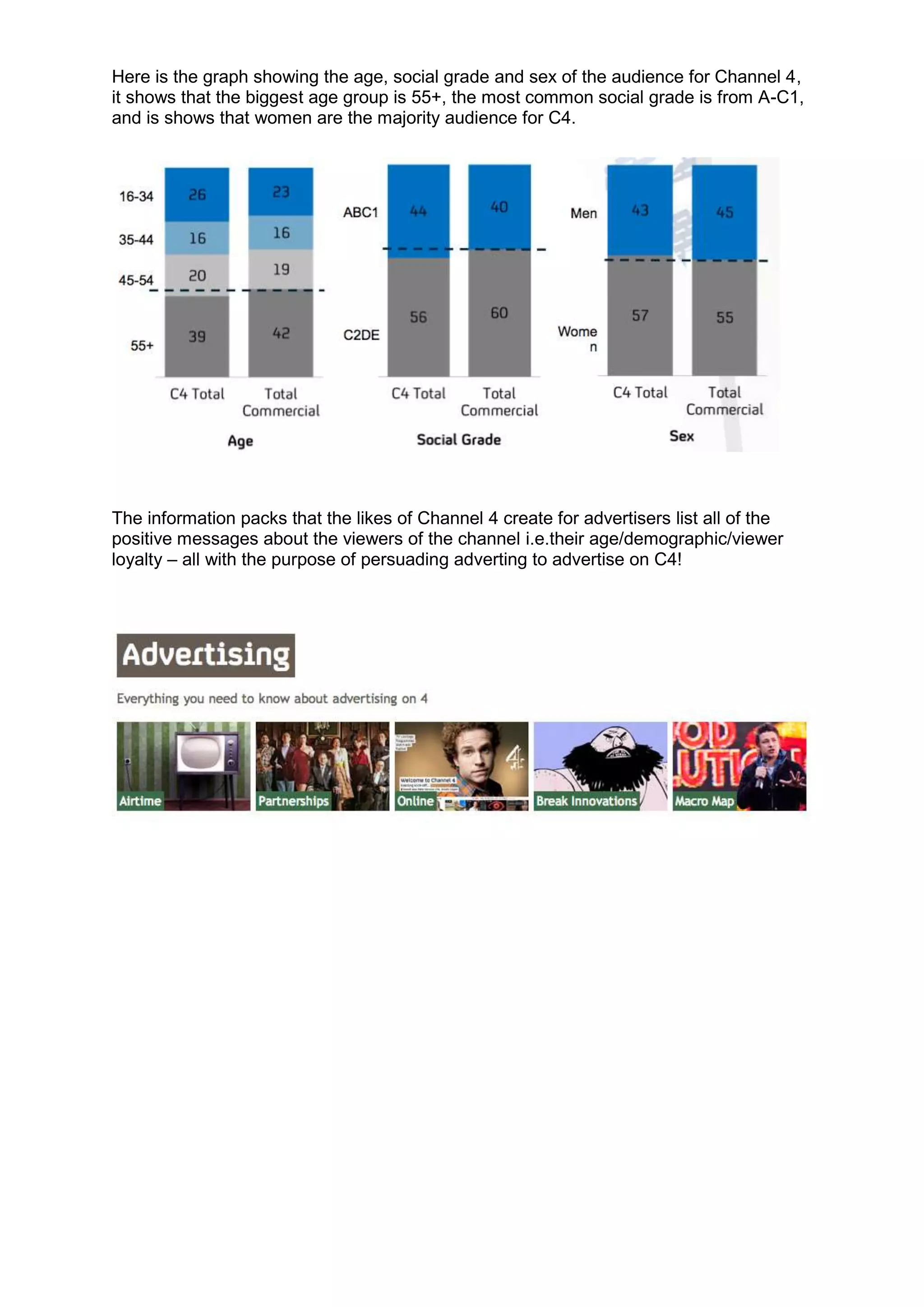 Here is the graph showing the age, social grade and sex of the audience for Channel 4,
it shows that the biggest age group is 55+, the most common social grade is from A-C1,
and is shows that women are the majority audience for C4.
The information packs that the likes of Channel 4 create for advertisers list all of the
positive messages about the viewers of the channel i.e.their age/demographic/viewer
loyalty – all with the purpose of persuading adverting to advertise on C4!
 