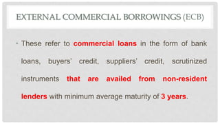 Sources of International Finance.pptx