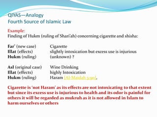 Sources of islamic law | PPTX