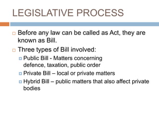 Sources of law in Malaysia