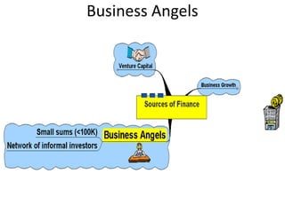 Business Angels
 