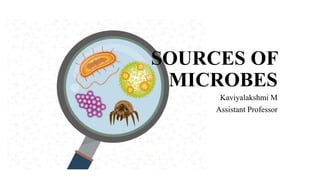 SOURCES OF
MICROBES
Kaviyalakshmi M
Assistant Professor
 