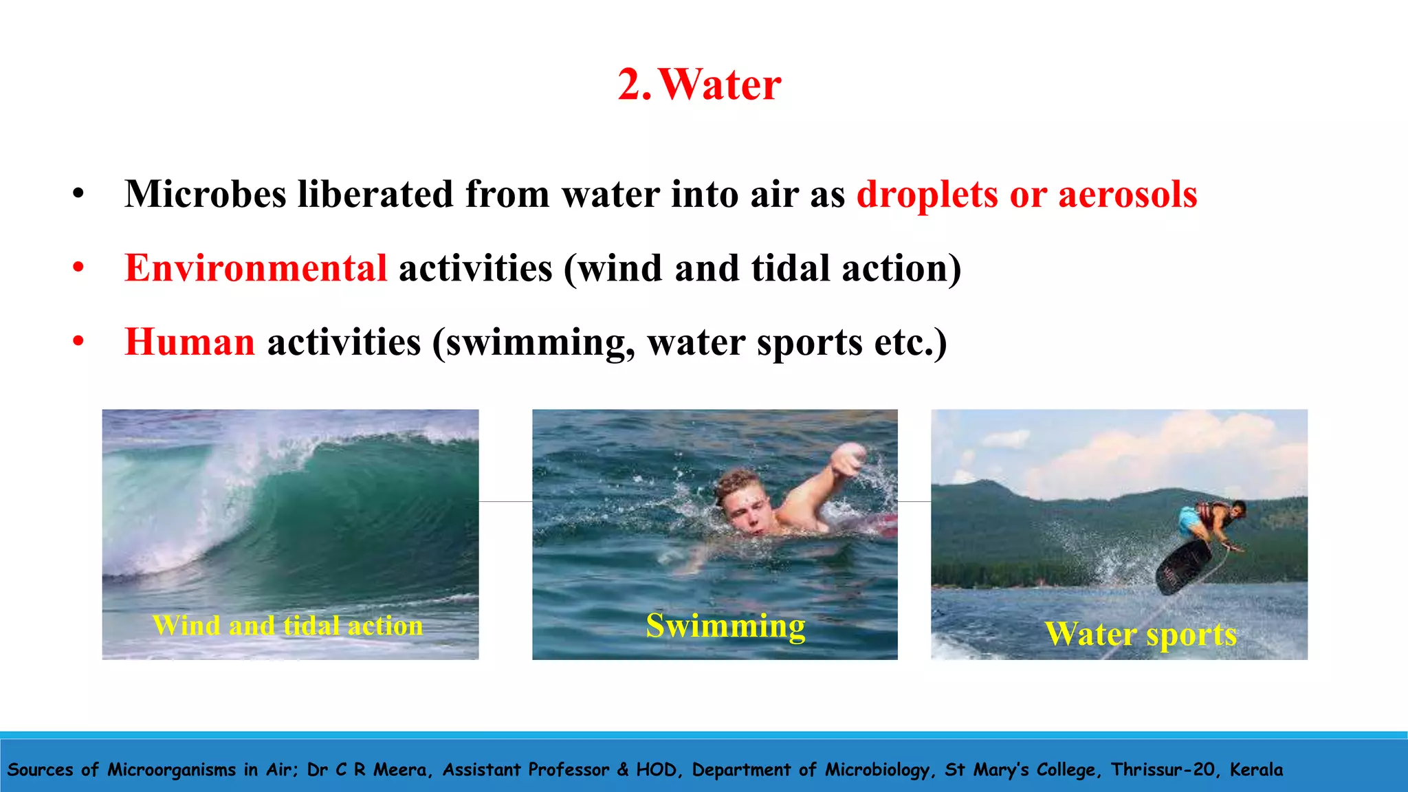 Sources of Microorganisms in Air; Dr C R Meera, Assistant Professor & HOD, Department of Microbiology, St Mary’s College, Thrissur-20, Kerala
• Microbes liberated from water into air as droplets or aerosols
• Environmental activities (wind and tidal action)
• Human activities (swimming, water sports etc.)
2.Water
Wind and tidal action Swimming Water sports
 