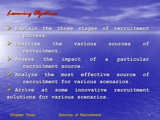 Learning Objectives

   Explain the three stages of recruitment
     process.
   Describe   the            various           sources    of
     recruitment.
   Assess  the   impact               of       a   particular
     recruitment source.
   Analyze the most effective source                      of
     recruitment for various scenarios.
   Arrive at some innovative recruitment
solutions for various scenarios.


 Chapter Three        Sources of Recruitment                1
 