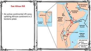 Sources of the River Nile & The Mountain of the Moon | PPTX