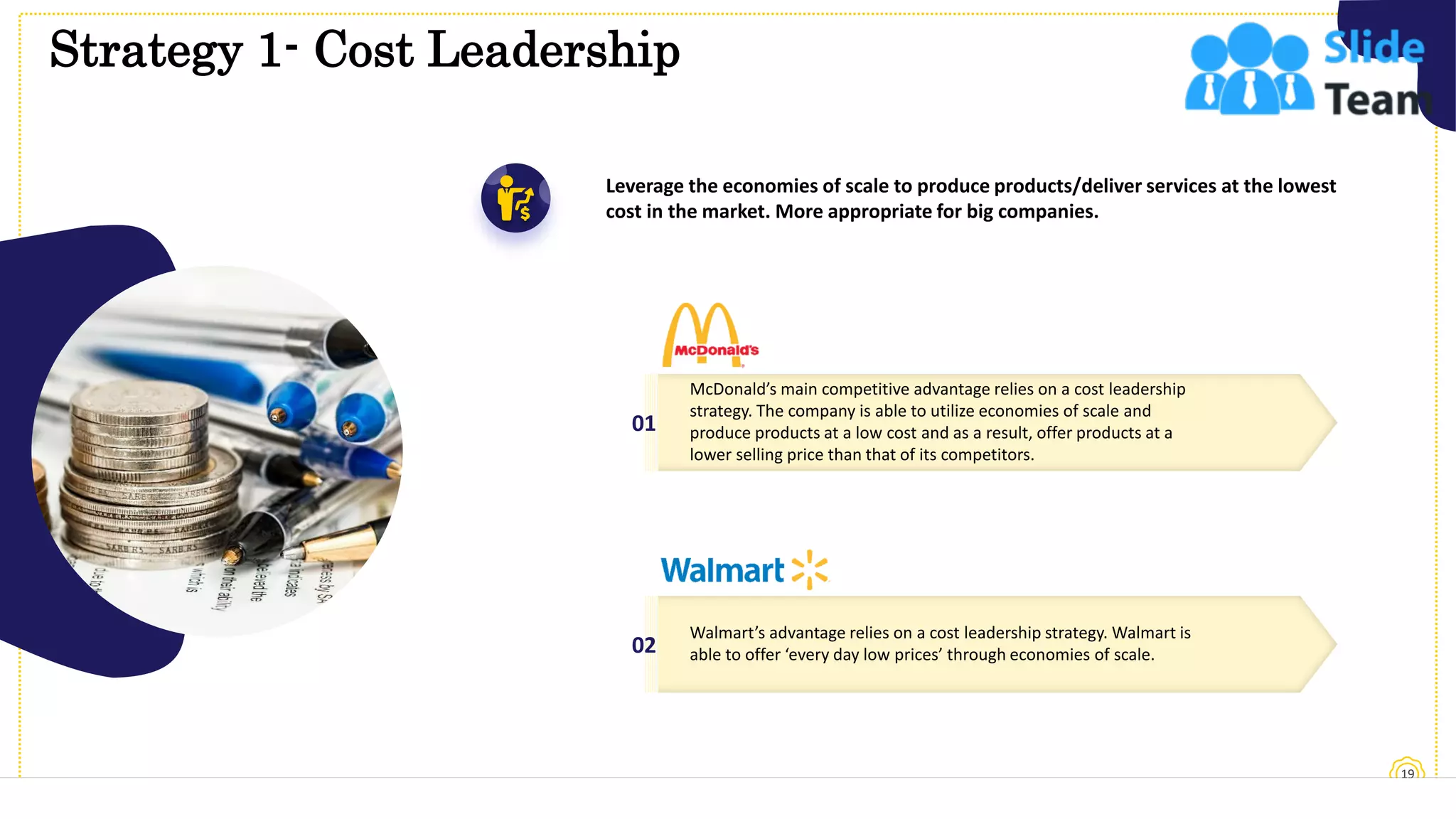 Strategy 1- Cost Leadership
19
Leverage the economies of scale to produce products/deliver services at the lowest
cost in the market. More appropriate for big companies.
McDonald’s main competitive advantage relies on a cost leadership
strategy. The company is able to utilize economies of scale and
produce products at a low cost and as a result, offer products at a
lower selling price than that of its competitors.
01
Walmart’s advantage relies on a cost leadership strategy. Walmart is
able to offer ‘every day low prices’ through economies of scale.
02
This slide is 100% editable. Adapt it to your needs and capture your audience's attention.
 