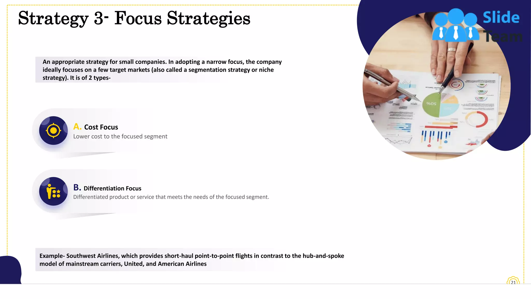Strategy 3- Focus Strategies
21
An appropriate strategy for small companies. In adopting a narrow focus, the company
ideally focuses on a few target markets (also called a segmentation strategy or niche
strategy). It is of 2 types-
Example- Southwest Airlines, which provides short-haul point-to-point flights in contrast to the hub-and-spoke
model of mainstream carriers, United, and American Airlines
B. Differentiation Focus
Differentiated product or service that meets the needs of the focused segment.
A. Cost Focus
Lower cost to the focused segment
 