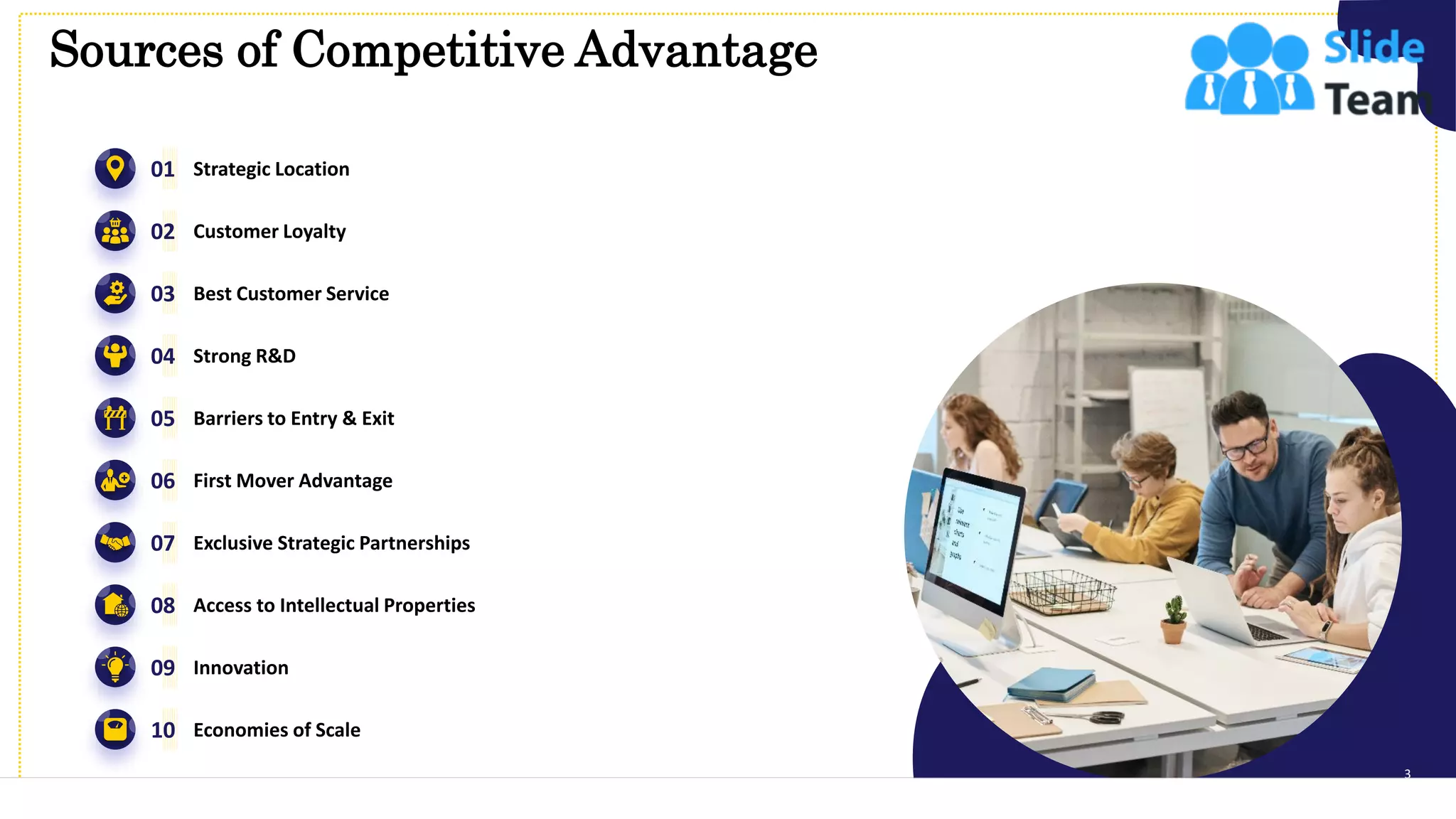 Sources of Competitive Advantage
3
Strong R&D
04
Barriers to Entry & Exit
05
First Mover Advantage
06
Exclusive Strategic Partnerships
07
Access to Intellectual Properties
08
Innovation
09
Economies of Scale
10
Strategic Location
01
Customer Loyalty
02
Best Customer Service
03
 