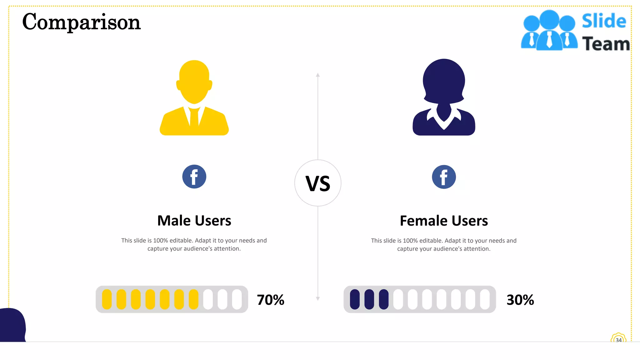 Comparison
34
VS
70%
Male Users
This slide is 100% editable. Adapt it to your needs and
capture your audience's attention.
Female Users
This slide is 100% editable. Adapt it to your needs and
capture your audience's attention.
30%
 