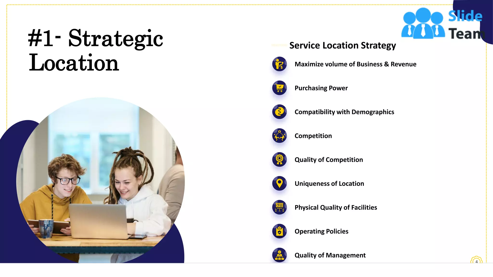 #1- Strategic
Location
4
Service Location Strategy
Maximize volume of Business & Revenue
Purchasing Power
Compatibility with Demographics
Competition
Quality of Competition
Uniqueness of Location
Physical Quality of Facilities
Operating Policies
Quality of Management
 