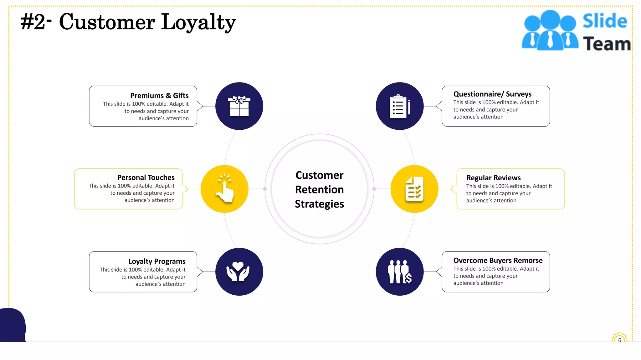 #2- Customer Loyalty
6
This slide is 100% editable. Adapt it to your needs and capture your audience's attention.
Customer
Retention
Strategies
Questionnaire/ Surveys
This slide is 100% editable. Adapt it
to needs and capture your
audience’s attention
Regular Reviews
This slide is 100% editable. Adapt it
to needs and capture your
audience’s attention
Overcome Buyers Remorse
This slide is 100% editable. Adapt it
to needs and capture your
audience’s attention
Premiums & Gifts
This slide is 100% editable. Adapt it
to needs and capture your
audience’s attention
Personal Touches
This slide is 100% editable. Adapt it
to needs and capture your
audience’s attention
Loyalty Programs
This slide is 100% editable. Adapt it
to needs and capture your
audience’s attention
 