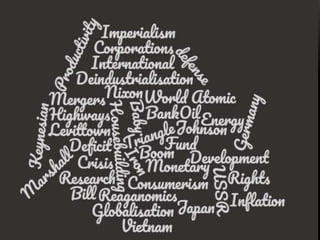 US Economic Boom & Decline