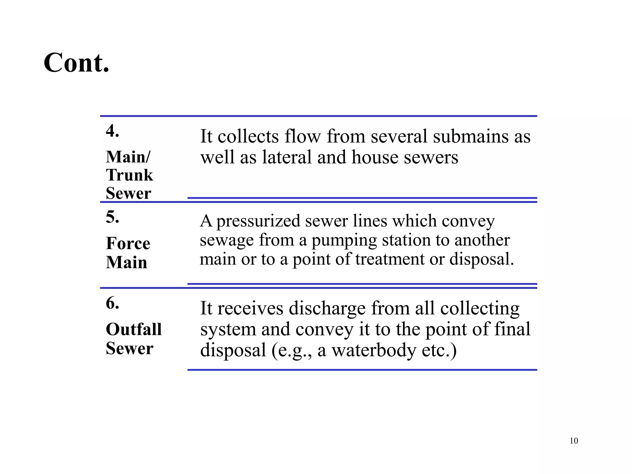 Cont.
10
4.
Main/
Trunk
Sewer
It collects flow from several submains as
well as lateral and house sewers
5.
Force
Main
A pressurized sewer lines which convey
sewage from a pumping station to another
main or to a point of treatment or disposal.
6.
Outfall
Sewer
It receives discharge from all collecting
system and convey it to the point of final
disposal (e.g., a waterbody etc.)
 