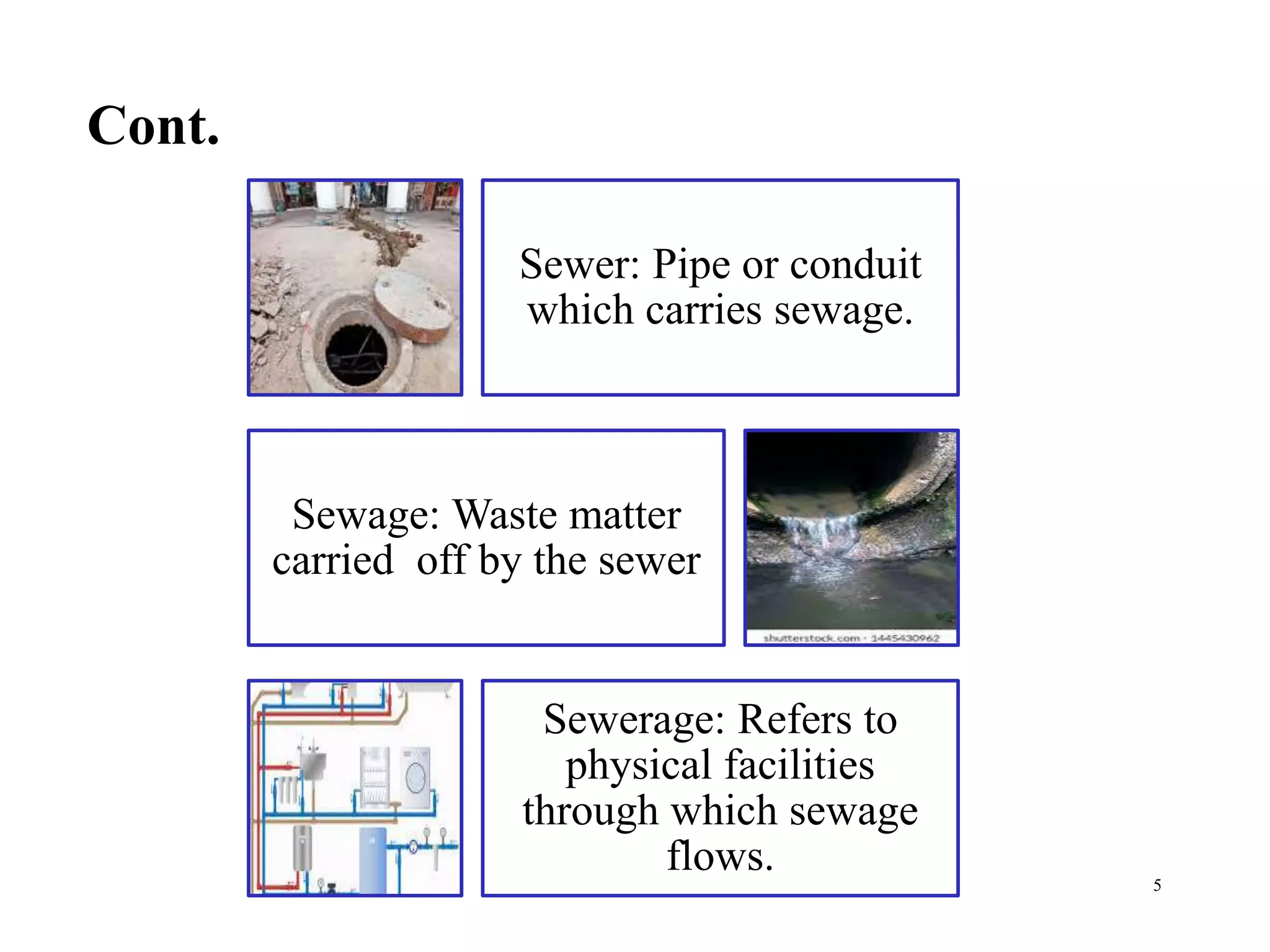 Cont.
5
Sewer: Pipe or conduit
which carries sewage.
Sewage: Waste matter
carried off by the sewer
Sewerage: Refers to
physical facilities
through which sewage
flows.
 