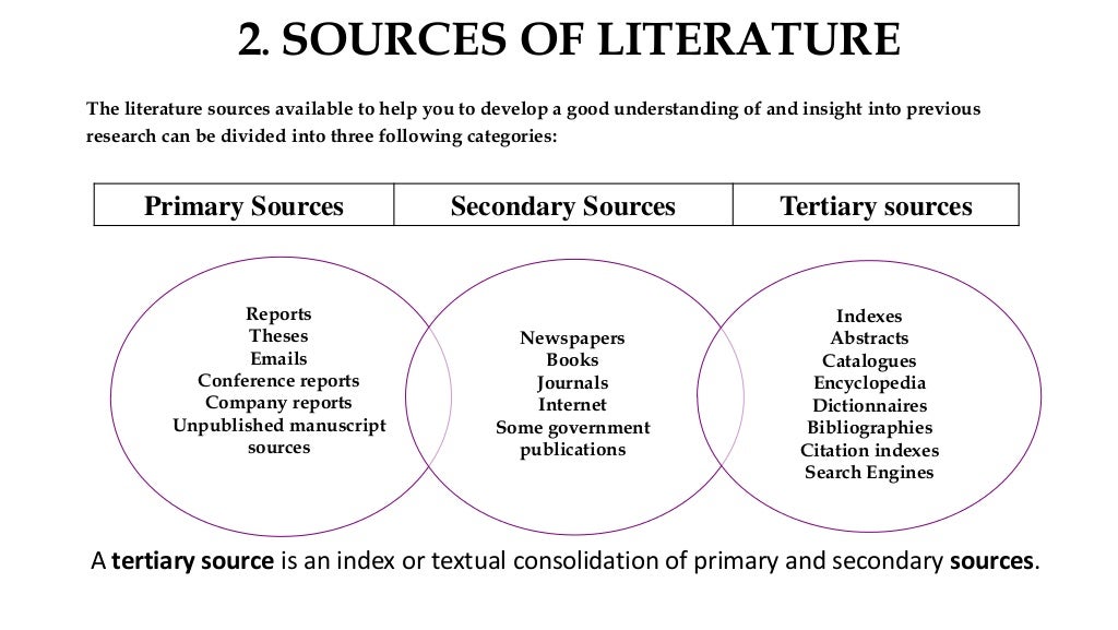 6 sources of literature review