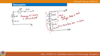 Dept. of ECE, Dr. Ambedkar Institute of Technology, Bengaluru
Network Theory (19EC33)
Examples
 