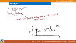 Dept. of ECE, Dr. Ambedkar Institute of Technology, Bengaluru
Network Theory (19EC33)
Examples
 